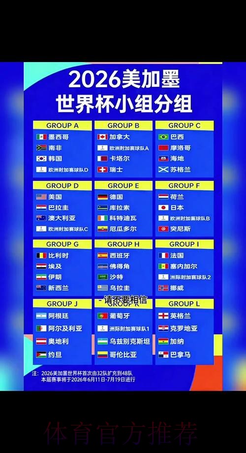 2026世界杯小组赛赛程官方发布观看指南免费观看